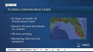 Current information on Coronavirus