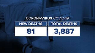 Coronavirus update in Wisconsin