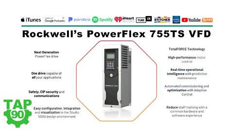 Rockwell's PowerFlex 755TS VFD