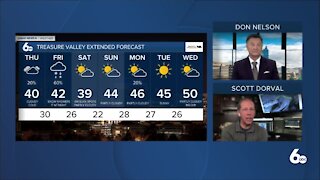 Scott Dorval's Idaho News 6 Forecast - Wednesday 2/24/21