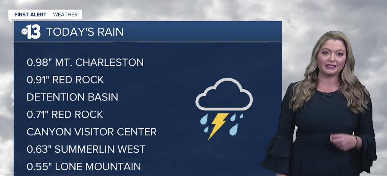 Rain totals around Las Vegas