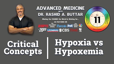 Dr Rashid A Buttar | Hypoxia vs Hypoxemia