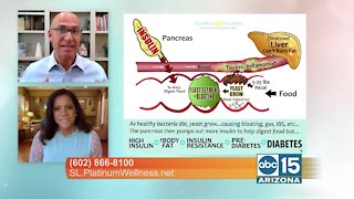Platinum Wellness: Stop feeling like there is no hope for weight loss!