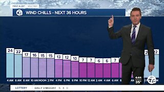 Metro Detroit Forecast: Cold air returns for the weekend