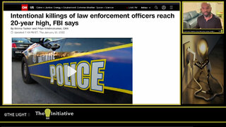 INTENTIONAL KILLINGS OF LAW ENFORCEMENT OFFICERS REACH 20-YEAR HIGH, FBI SAYS