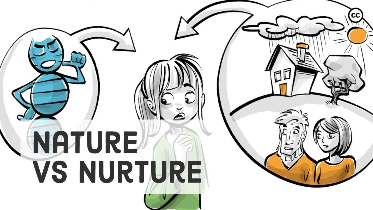 what is nature versus nurture