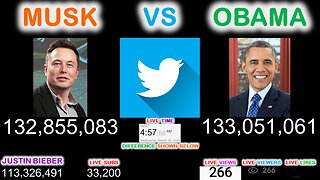 LIVE Elon Musk vs Barrack Obama Twitter follower count battle for 1st 2023! Justin Bieber 3rd! #live