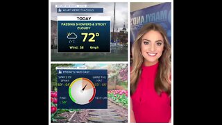 Stevie's Scoop: Cloudy with Showers Today