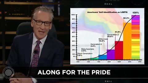 Bill Maher: It's Okay To Ask Questions About The LGBTQ Movement
