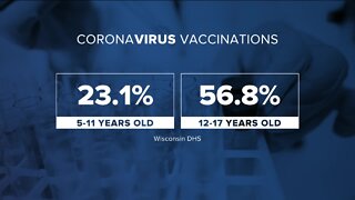 Why parents should get their kids vaccinated