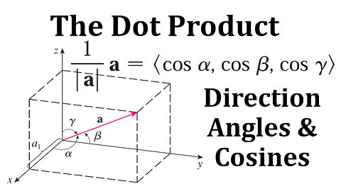 The Dot Product: Direction Angles and Direction Cosines