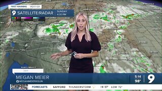 Monsoon activity will kick up early Sunday evening across Southern Arizona.