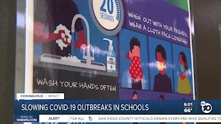 Slowing COVID-19 outbreaks in schools