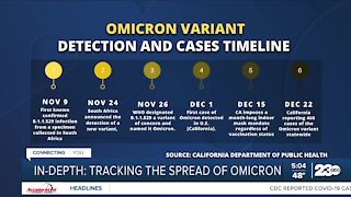 23ABC In-Depth: Tracking the spread of the omicron variant