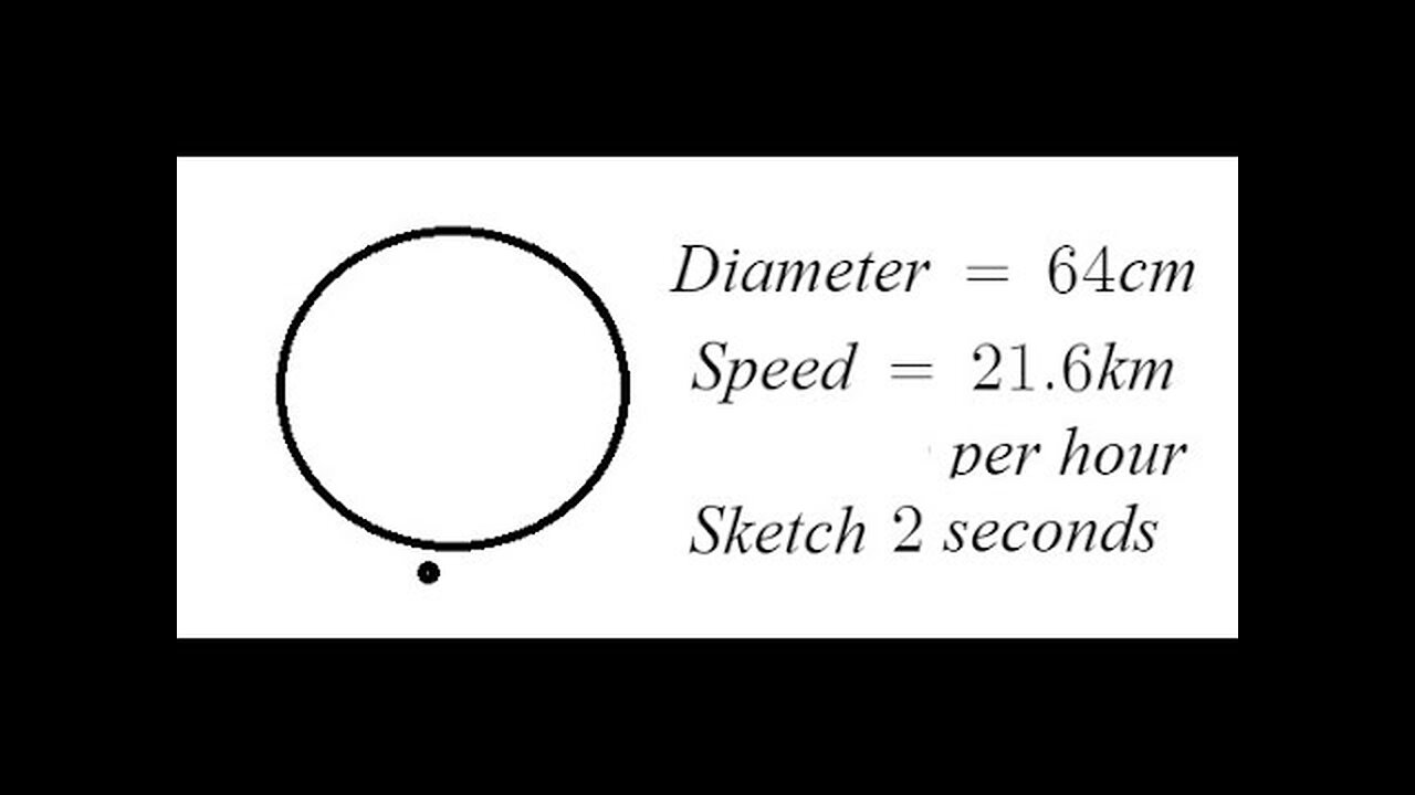 grade-11-functions-sketching-a-sinusoidal-wave-for-a-stone-stuck-in-a