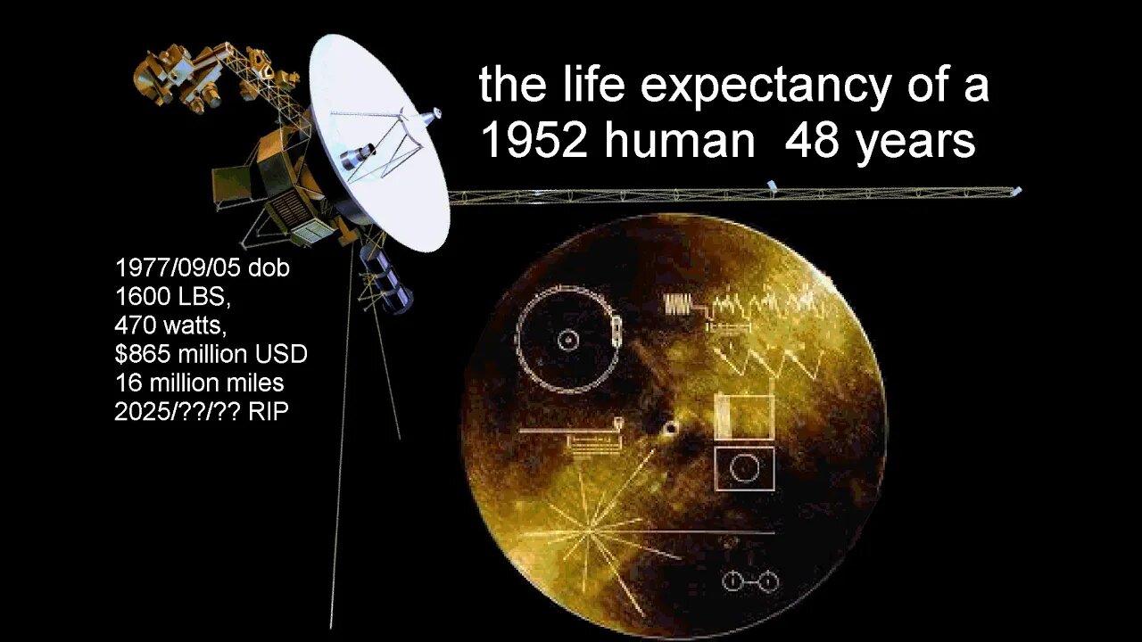Terrifying Discovery 22 light hours ago Voyager 1 NASA SHOCK Could This