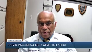 COVID-19 Vaccines and Children