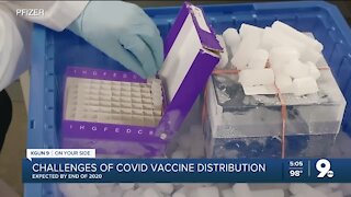 Challenges of COVID vaccine distribution