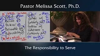 Rom. 8, Gal. 5 The Responsibility to Serve Holy Spirit Series #2