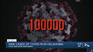 100K cases of COVID-19 in Oklahoma