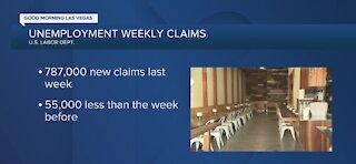Unemployment weekly claims from the U.S. Labor Department