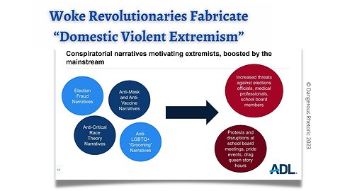 Woke Revolutionaries Fabricate “Domestic Violent Extremism”