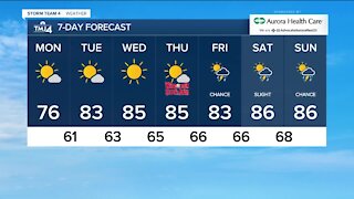 Sunshine, comfortable temperatures in store for Monday
