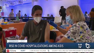 CDC: INCREASE IN COVID CASES AND HOSPITALIZATIONS AMONG KIDS