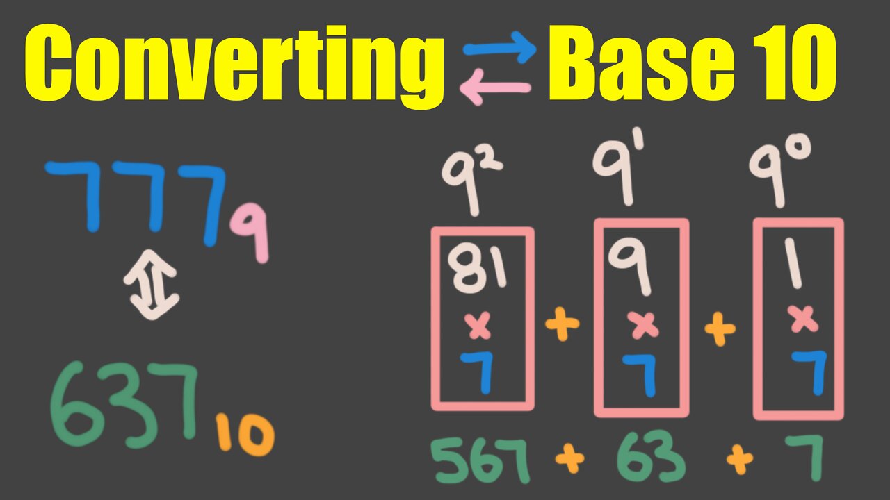 converting-number-bases-to-and-from-base-10