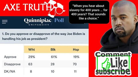 7/27/22 Black americans approve Joe Biden's job performance above all demographics.