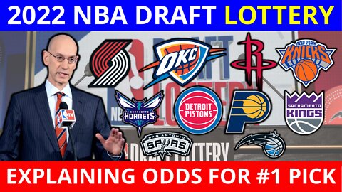 2022 NBA Draft Lottery Odds