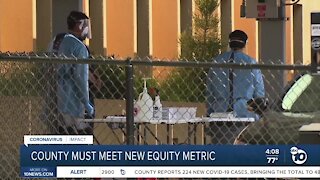 California counties must meet new health "equity metric"