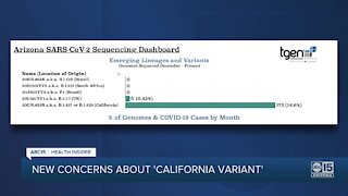 New concerns about 'California Variant' of coronavirus