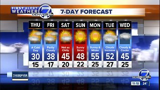 Much warmer this weekend, with more sunshine across Colorado