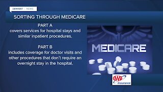 AAA Insurance - Medicare
