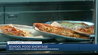 School Food Shortage