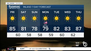 Derek's Friday Forecast: Mild and pleasant this holiday weekend!