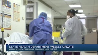 State Health Department Weekly Update