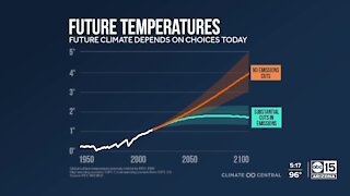 Latest climate report shows that human activities are increasing CO2 and warming the planet