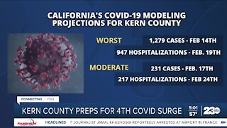Kern County Public Health addresses COVID cases entering the holidays