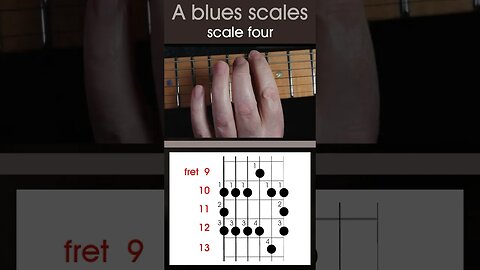 The A minor pentatonic blues scales, guitar practice short 6. All 5 blues scale positions