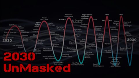 2030 UnMasked - For those Preparing for what's Coming After Covid-19
