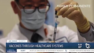 Vaccines through healthcare systems
