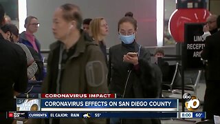 Coronavirus effects on San Diego County