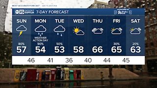 Rain expected to hit the Valley through Tuesday