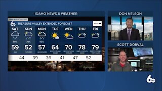 Scott Dorval's Idaho News 6 Forecast - Friday 4/23/21