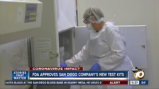 FDA approves San Diego company's new Coronavirus test kits