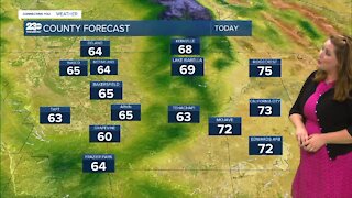 23ABC Weather for Monday, November 8, 2021