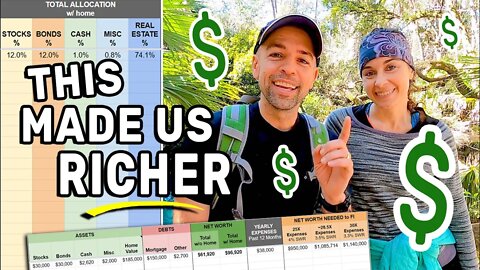 How We Track Our Money & Expenses | Net Worth & FIRE (Financial Independence)
