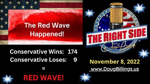 2022 MidTerm Elections: 174 wins & 9 loses = RED WAVE